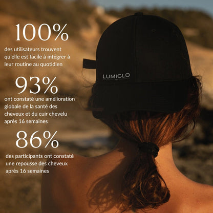 https://cdn.shopify.com/s/files/1/0604/4044/4990/files/casquette_lumiglo4.jpg?v=1742581070
